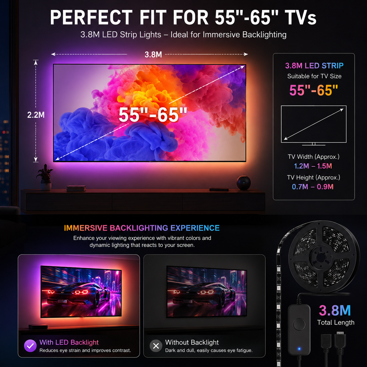 TV SYNC Backlight