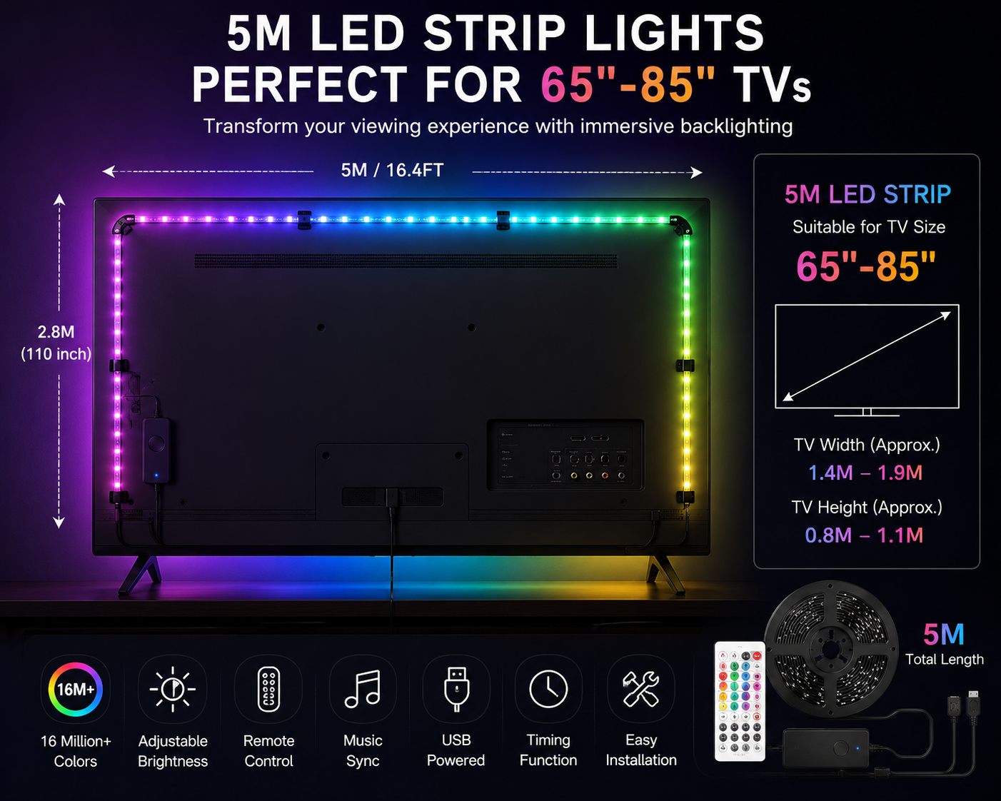 TV SYNC Backlight